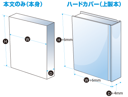 上製本寸法