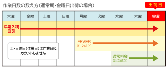 学校 法人のご注文について 同人誌 印刷 株式会社 栄光 栄光情報最前線